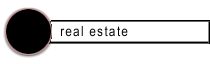 sidebarrealestate.gif